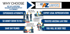 Why choose our bankruptcy attorneys infographic