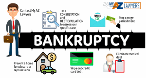 Bankruptcy infographic