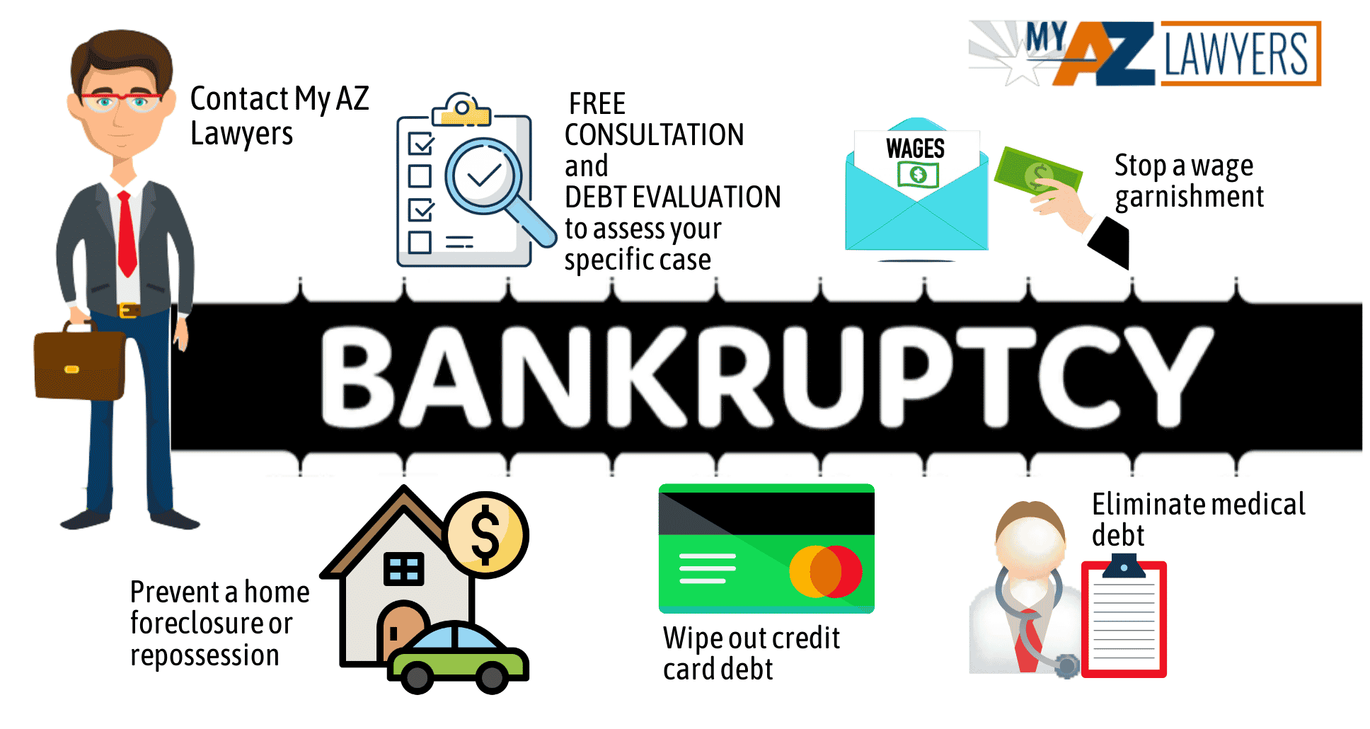 Bankruptcy infographic